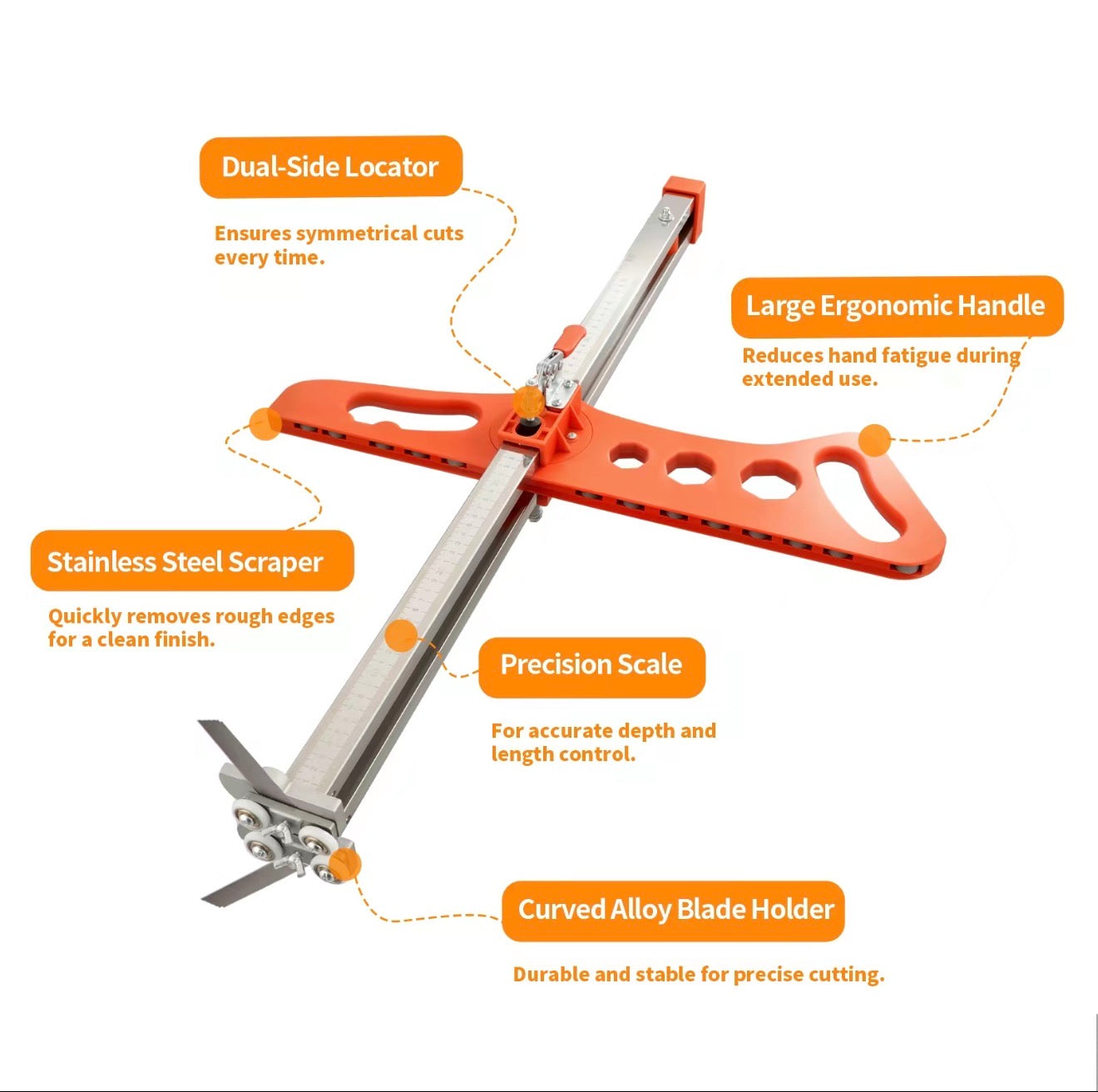 CutPro Drywall Cutter