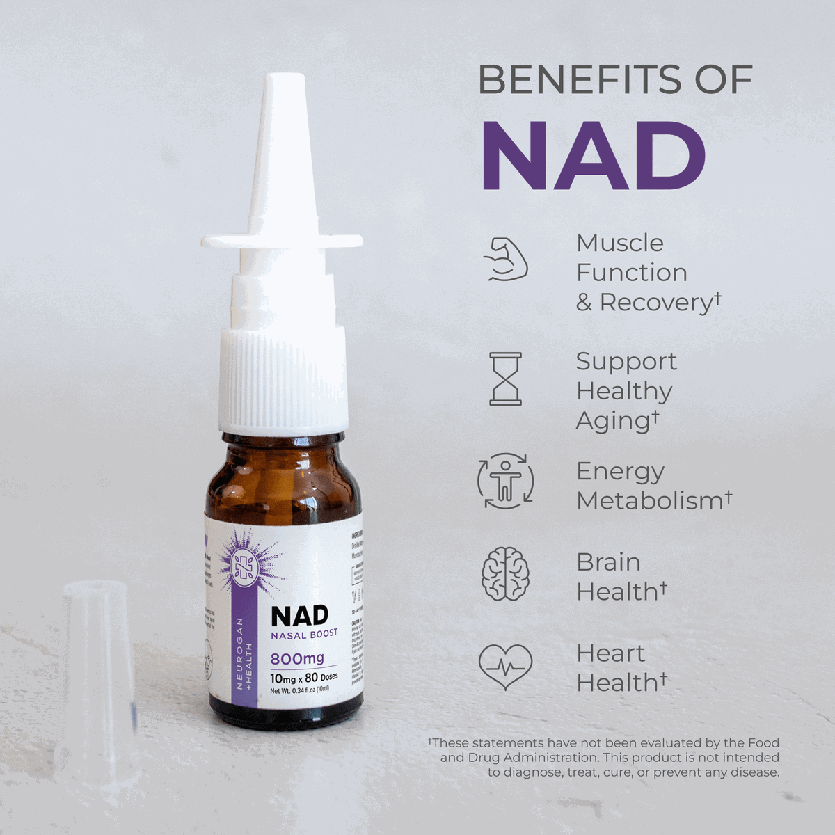 NAD Nasal Spray