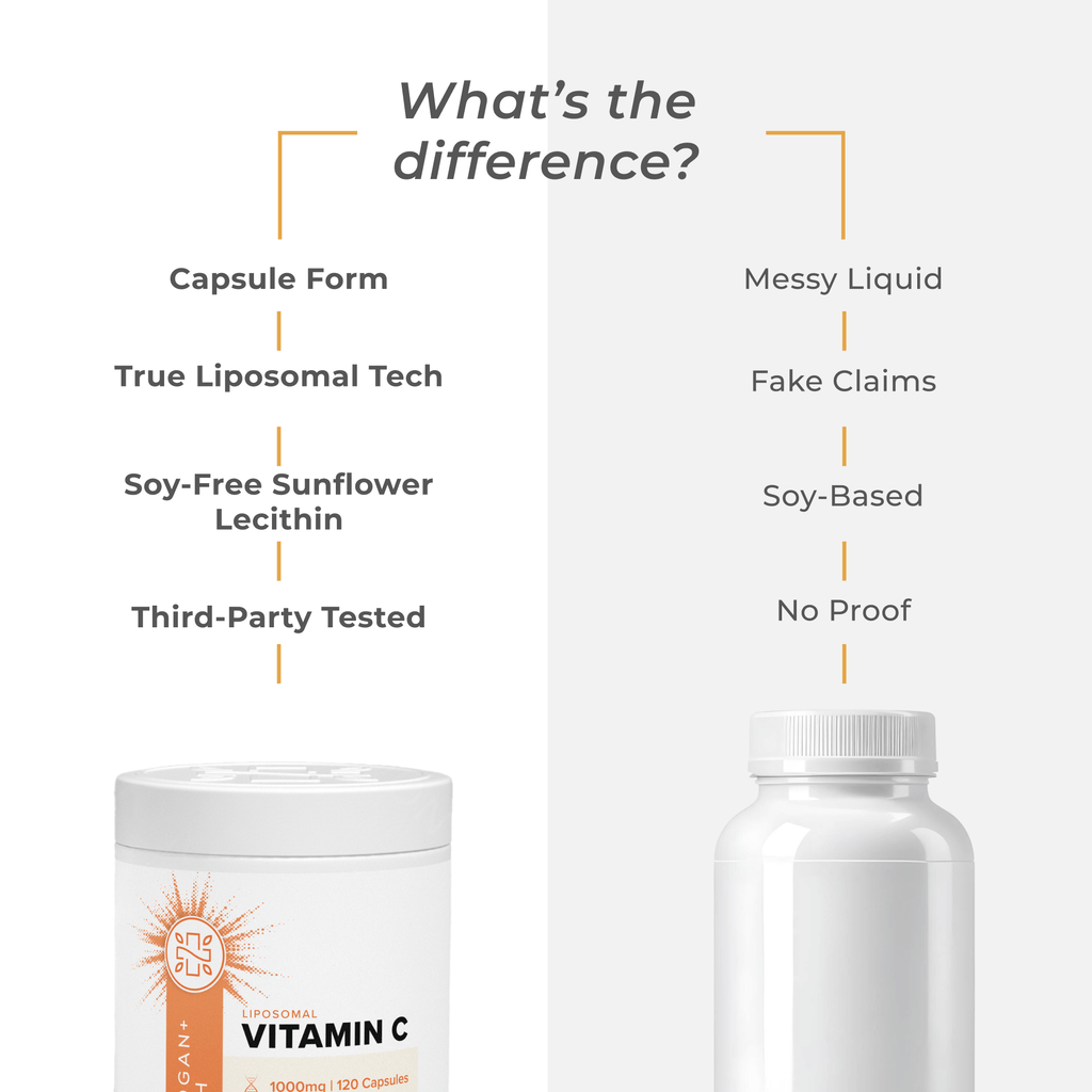 Liposomal Vitamin C