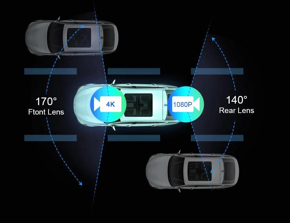 Dash Cam 10.11.26" with 4K Resolution and GPS
