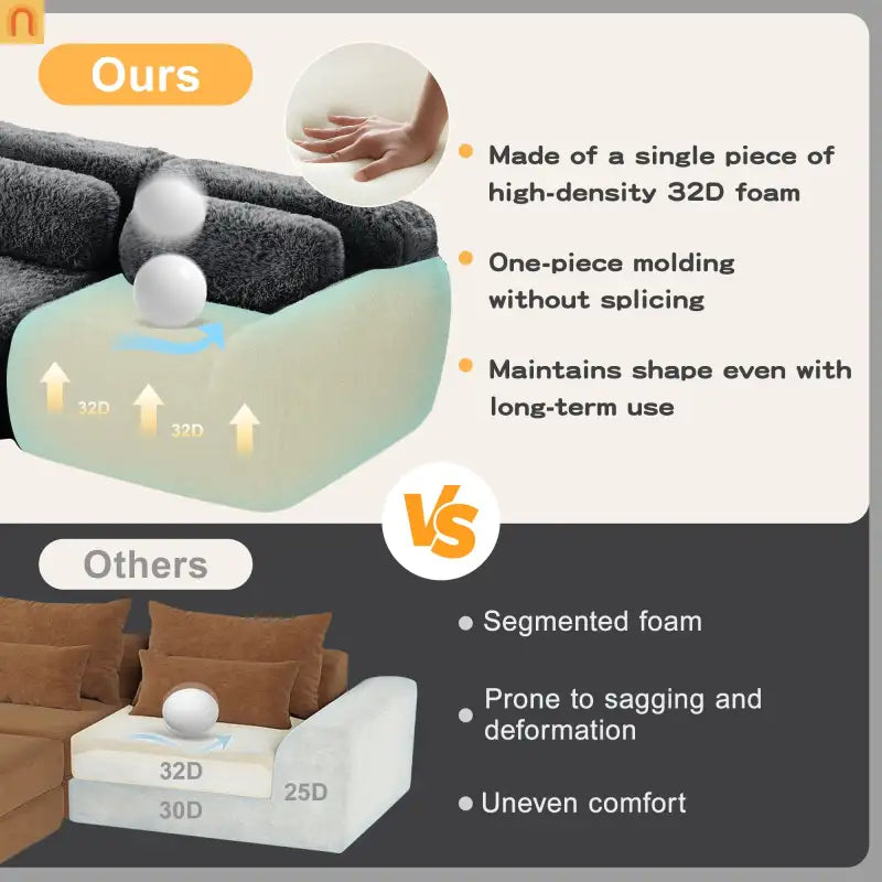 Sectional Sofa Modular Plush Dark Gray 3 Seat Non-Slip 114 In