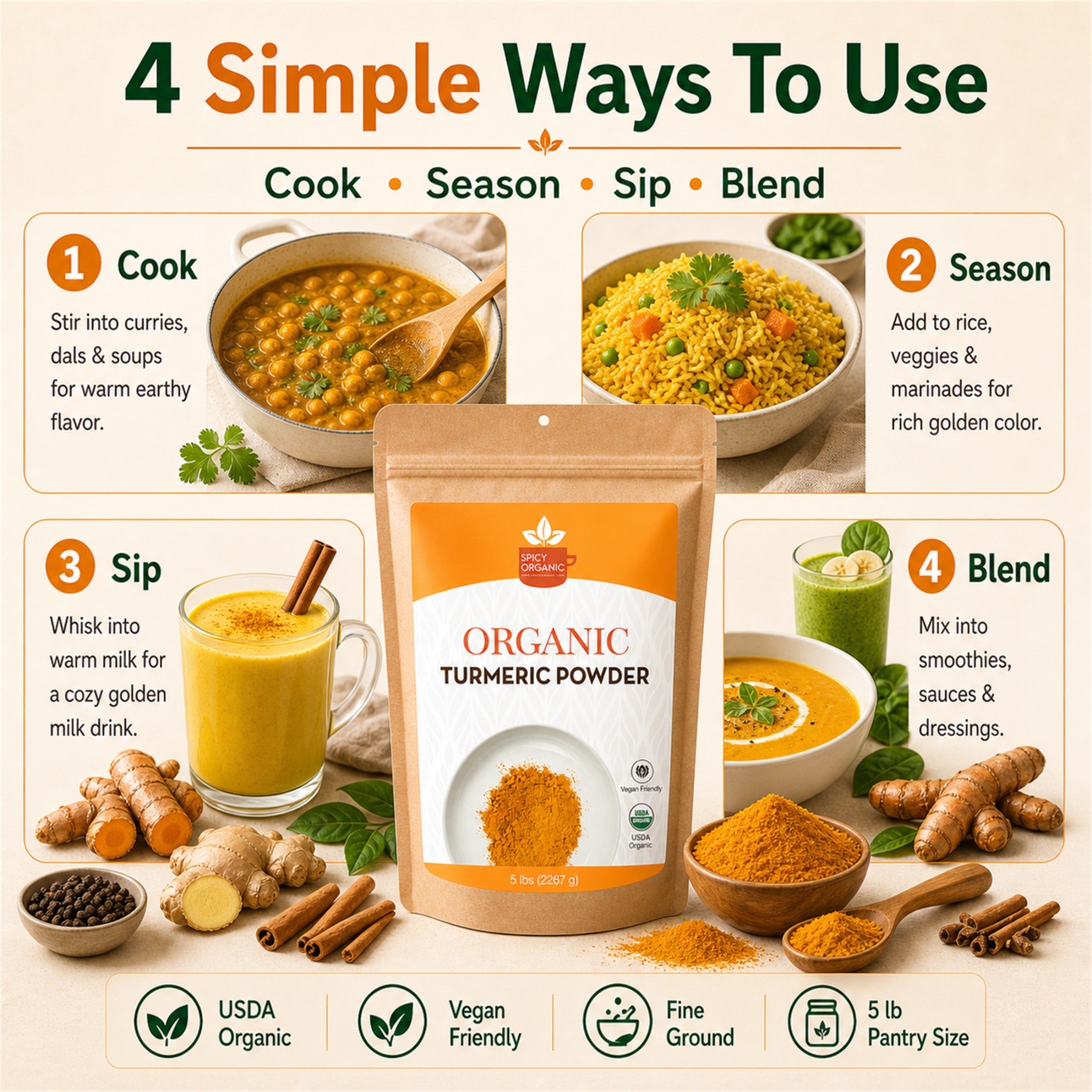 Organic Turmeric Powder — Pure Curcuma longa from India | Certified USDA Organic