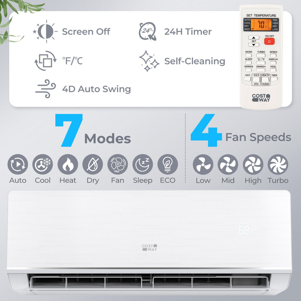 SEERXtreme Series ENERGY STAR Certified 12000 BTU 24 SEER2 115V Mini Split Heat Pump Heating at -15¬∞F