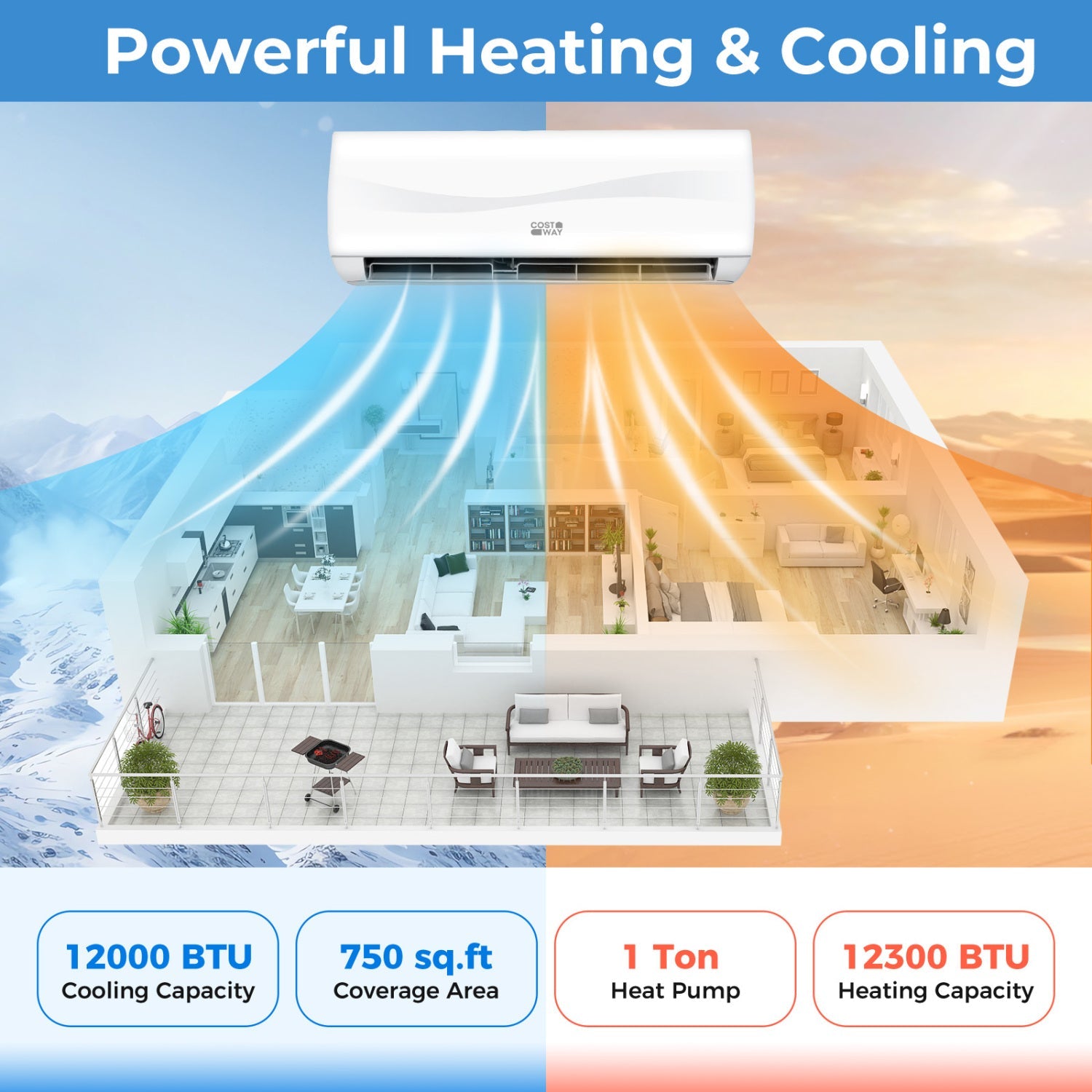12000 BTU 20 SEER2 115 V Mini Split Air Conditioner with Heat Pump