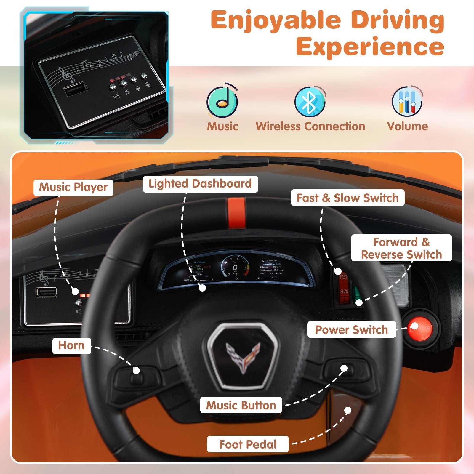 12V Electric Kids Ride On Car Licensed Chevrolet Corvette C8 with Remote Control Ages 3+ Years Old