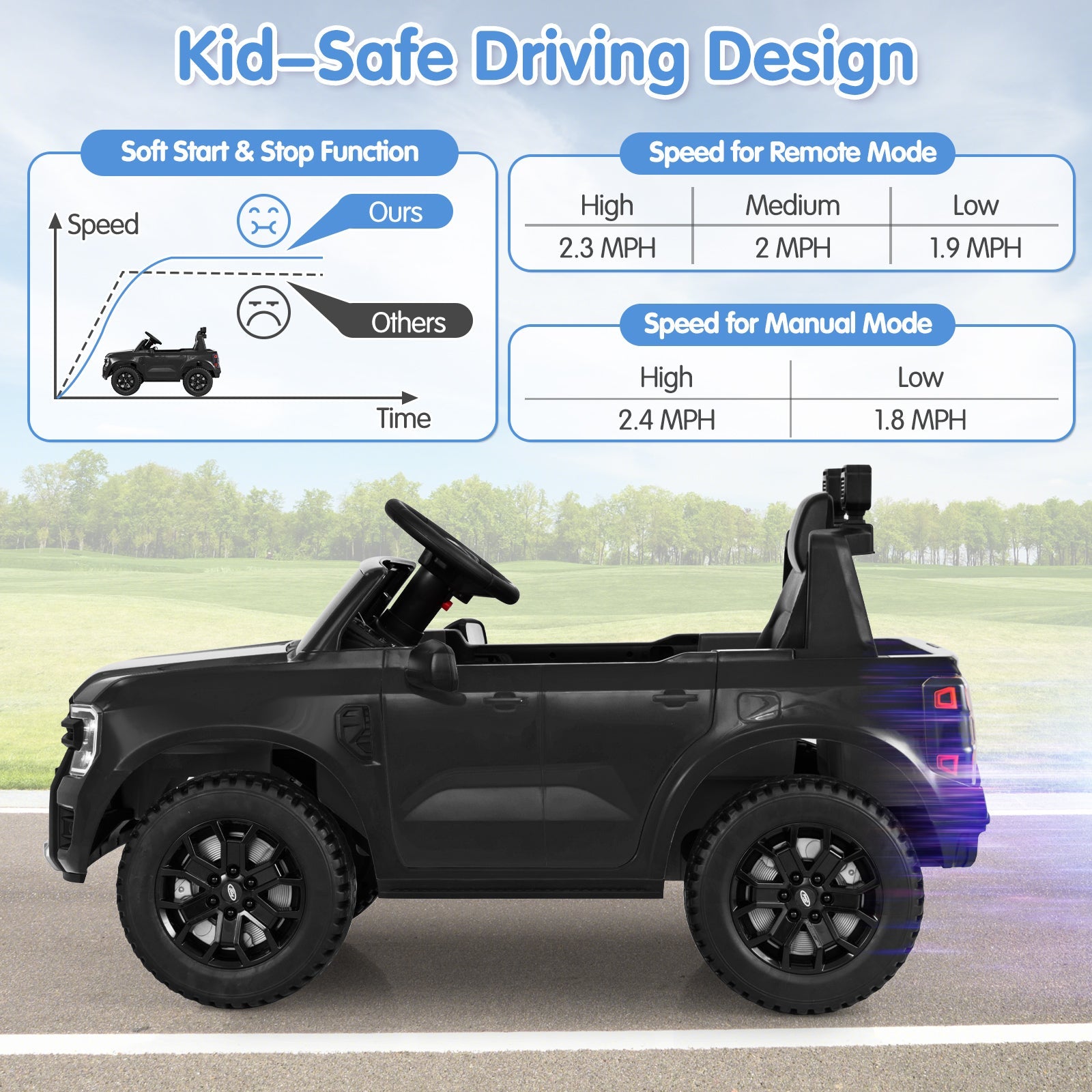 12V Electric Kids Ride on Car Licensed Ford Ranger with Remote Control and Music