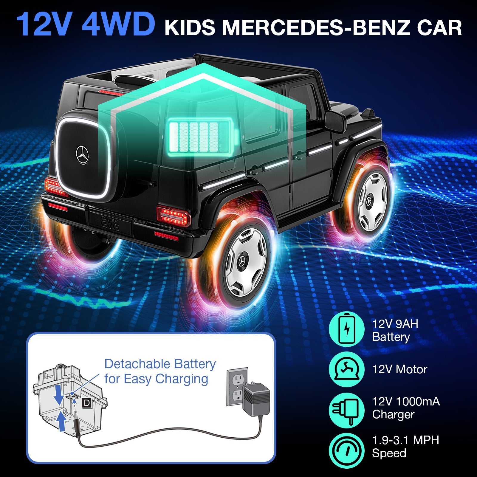 12V Licensed Mercedes-Benz EQG Kids Ride On Car with Remote Control