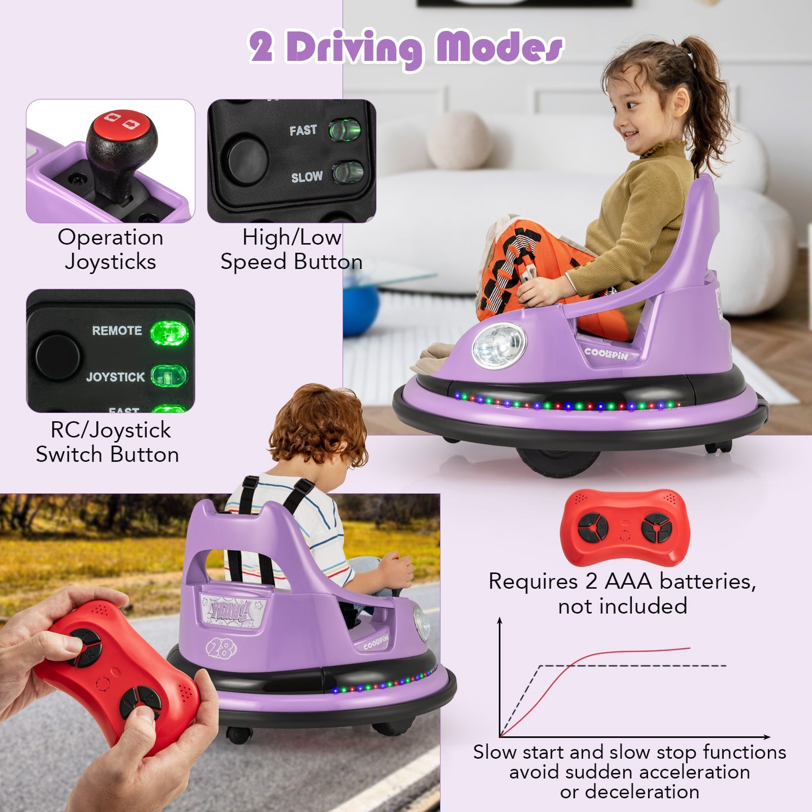 12V Kids Ride On Bumper Car with Remote Control and Dual Joysticks