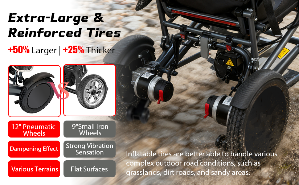 Wheelchair Electric Foldable Aluminum 300 LB 15 Mile Range Black Red