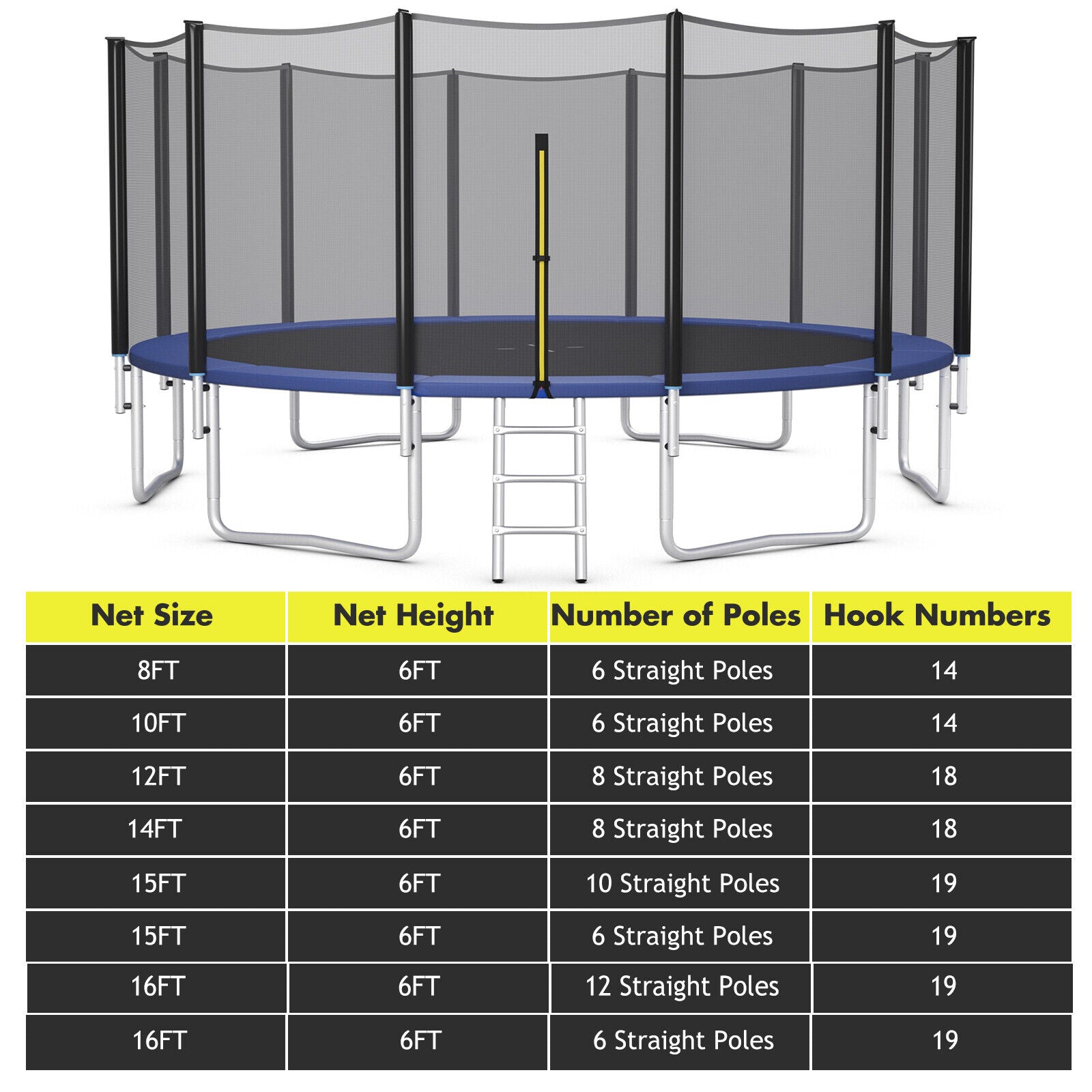 15/16 Feet Trampoline Replacement Safety Net