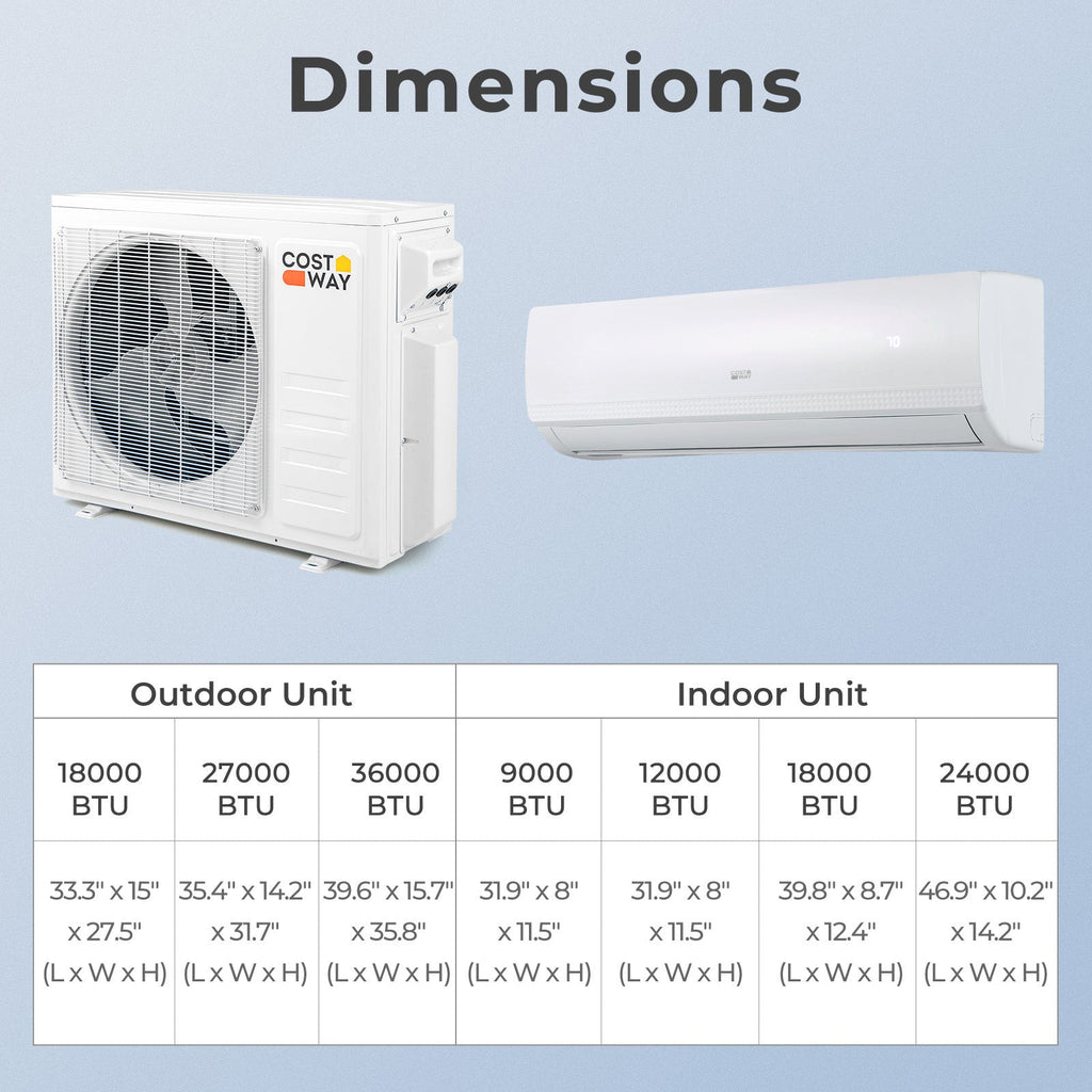 18000 BTU 2 Zone 20 SEER2 Mini Split AC with Heat Pump