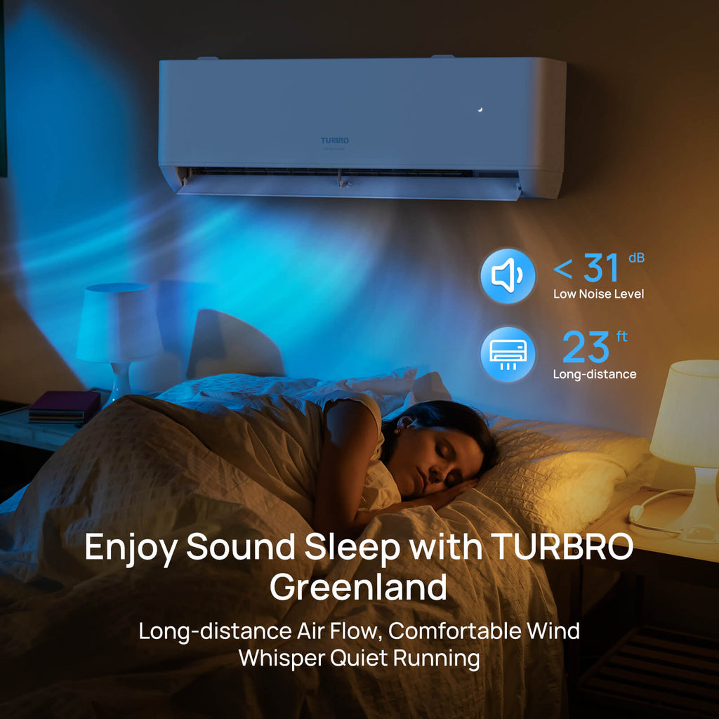 Greenland 18,000 BTU Single Zone Mini Split AC (R454B)