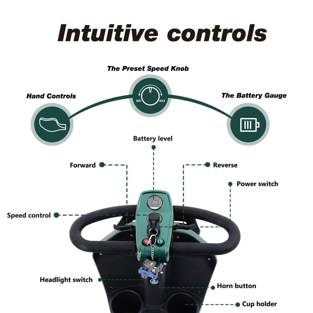 Mobility Scooter 4-Wheel Metal Emerald 16 Mile Range USB Charger 300W