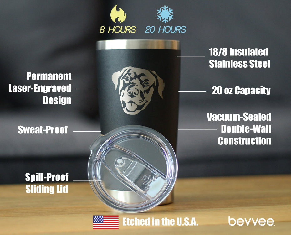 Happy Rottweiler Face - 20 oz Coffee Tumbler
