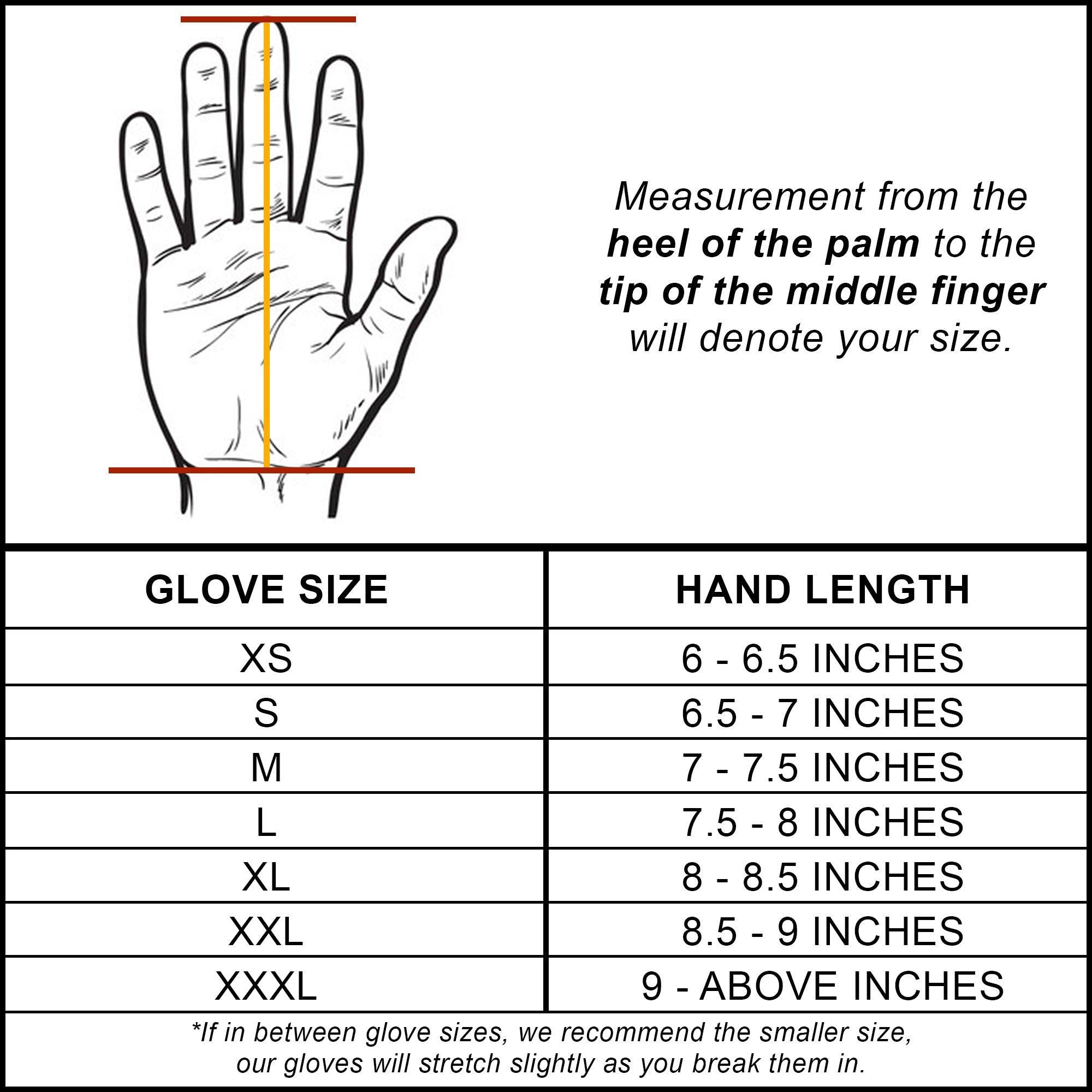 Guardian Gloves Pro | Level 5 Cut Protection