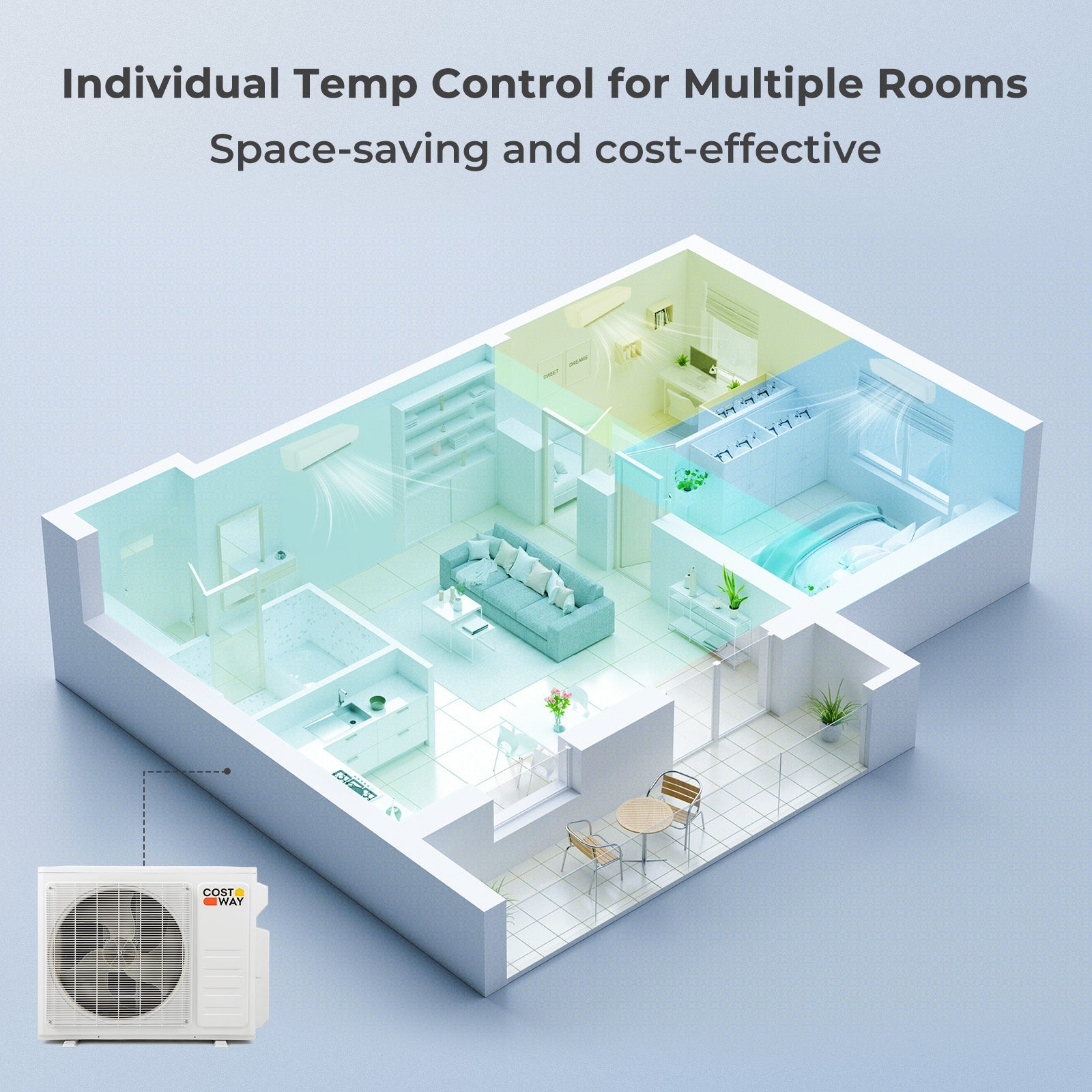 27000 BTU 3 Zone 19 SEER2 Mini Split AC with Heat Pump