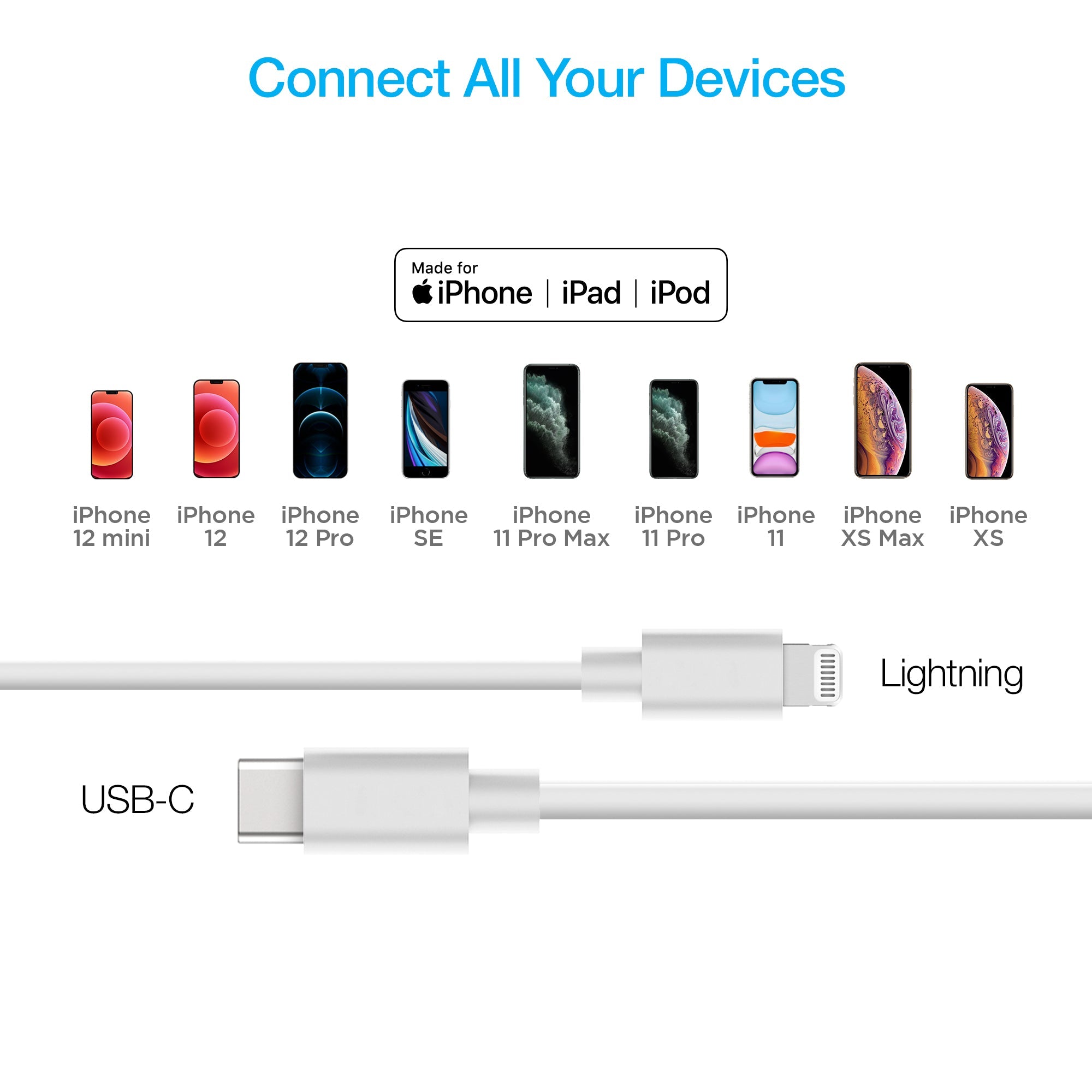Naztech 20W USB-C PD+12W USB Car Charger