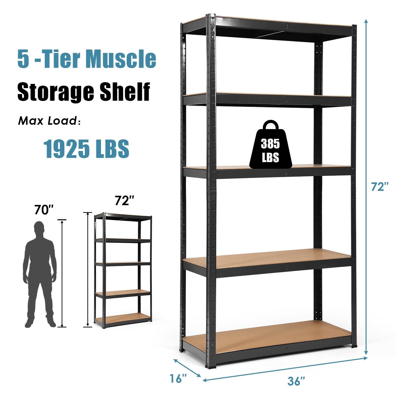 2 Pcs Storage Shelves Garage Shelving Units Tool Utility Shelves