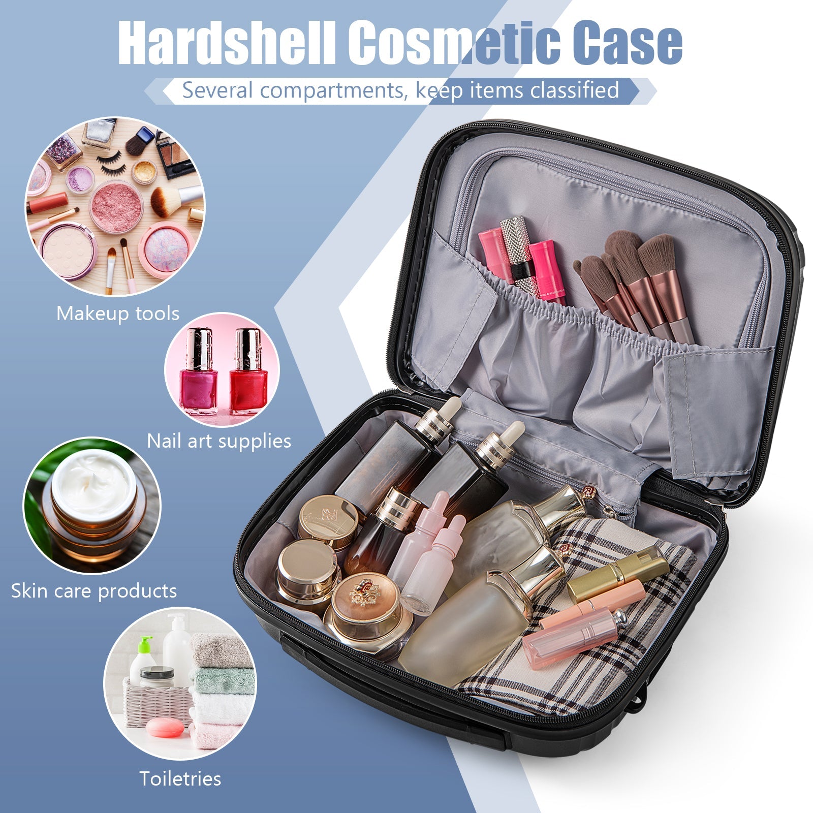 2-Piece Luggage Set 20 Inch Carry-on Suitcase and 14 Inch Cosmetic Case