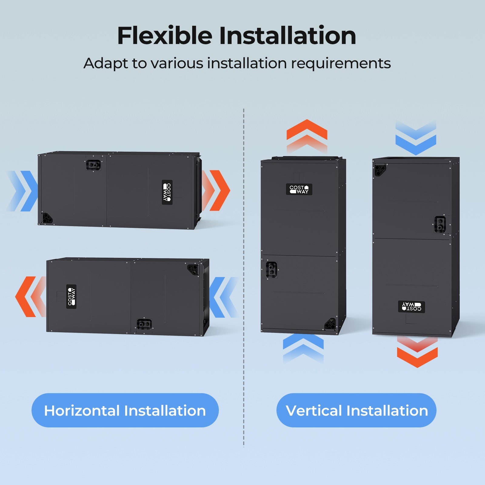 2 Ton 18 SEER2 Central Air Conditioner Heat Pump System with Multi-Position Air Handler Unit