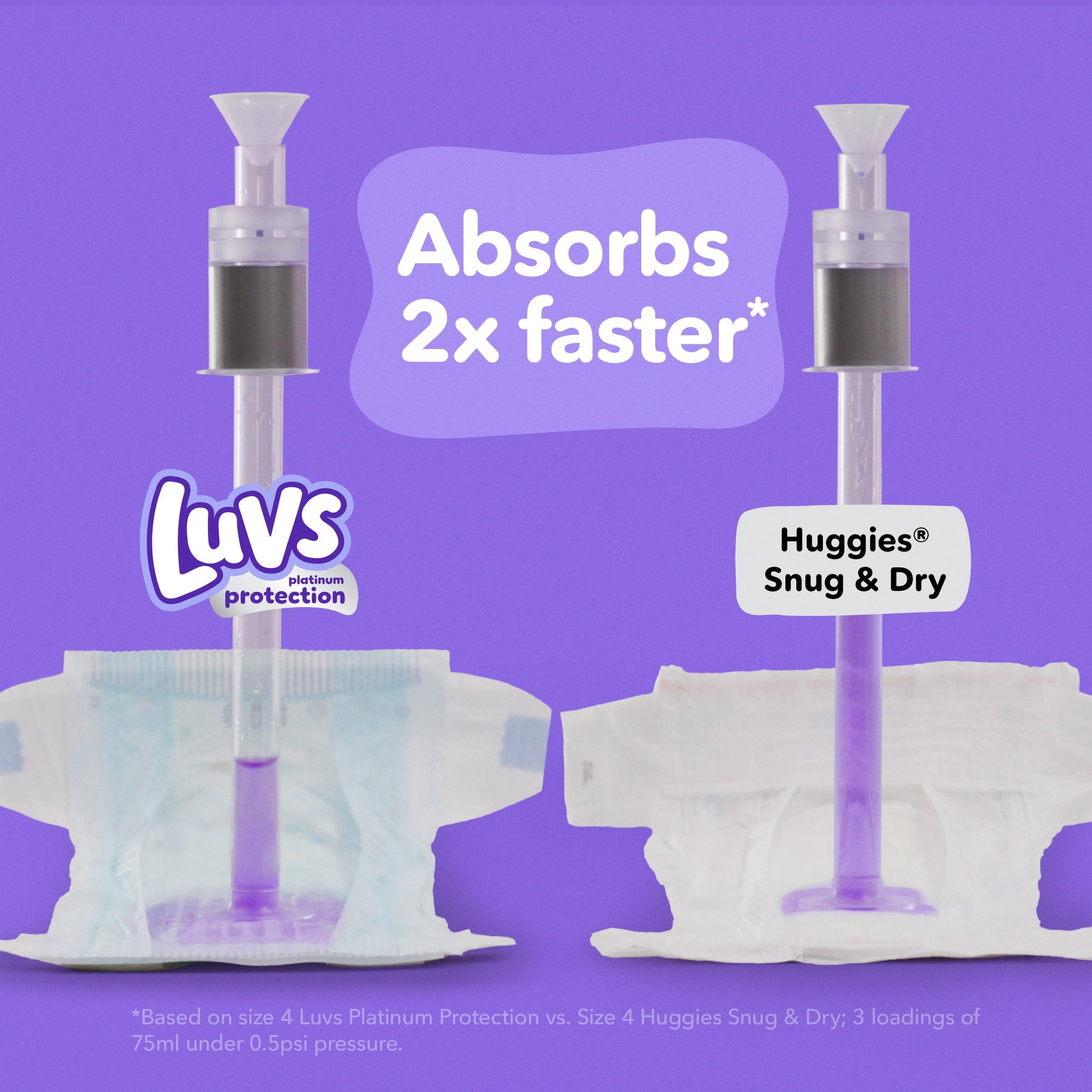 Luvs Platinum Protection Baby Diapers, Size 6, 120 Count