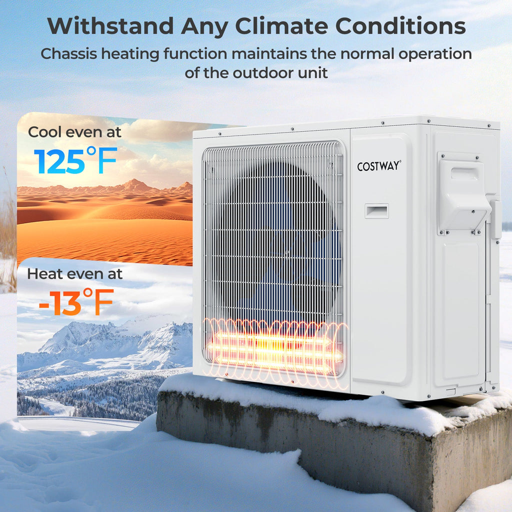30000 BTU 3 Zone 23 SEER2 Mini Split Air Conditioner Wifi Enabled with Heat Pump