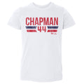 Aroldis Chapman Boston Font