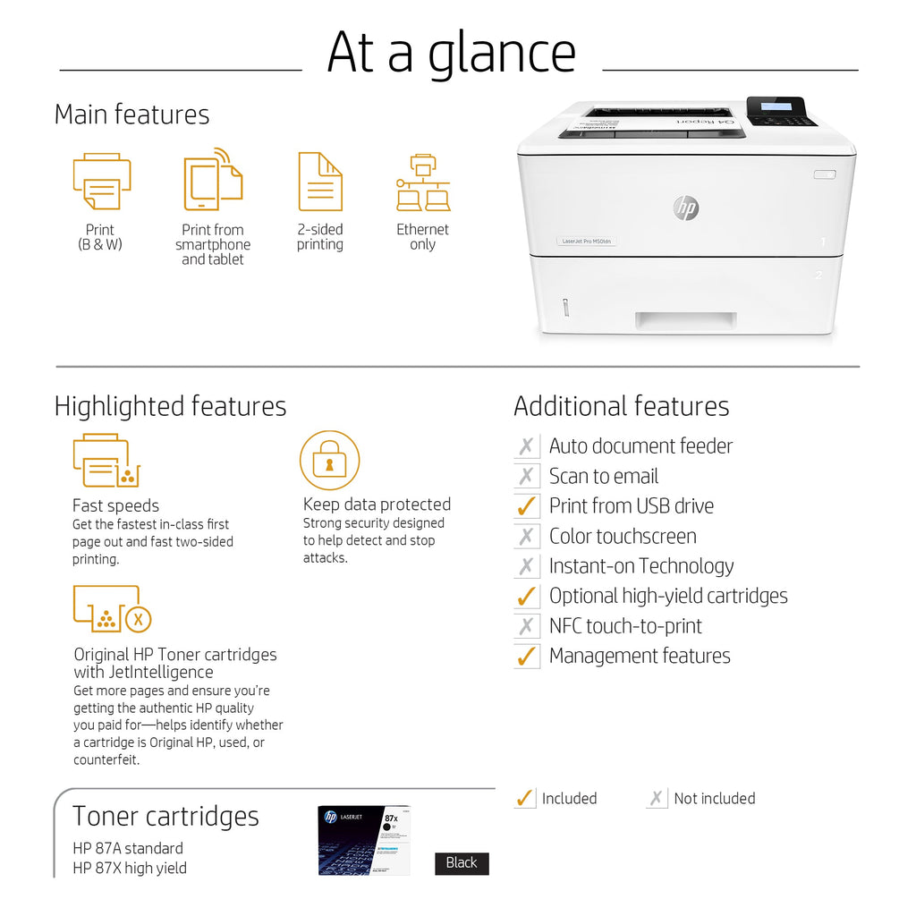 HP Pro M501dn 1.5 GHz Fast Network Printer J8H61A#BGJ
