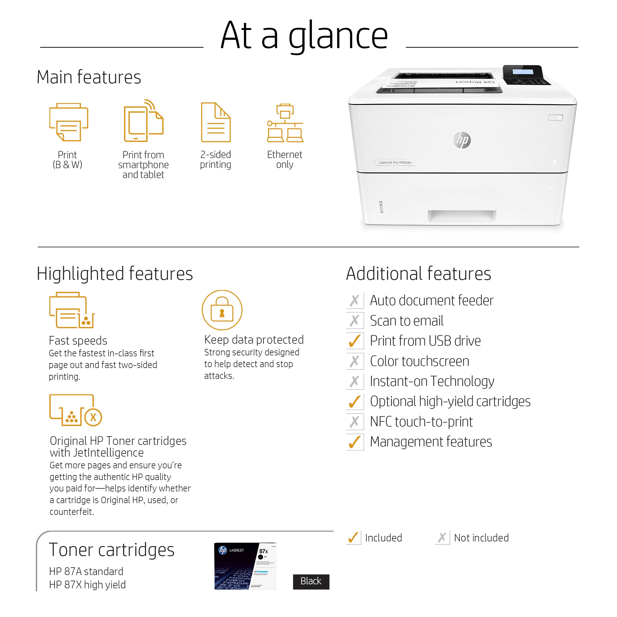 HP Pro M501dn 1.5 GHz Fast Network Printer J8H61A#BGJ