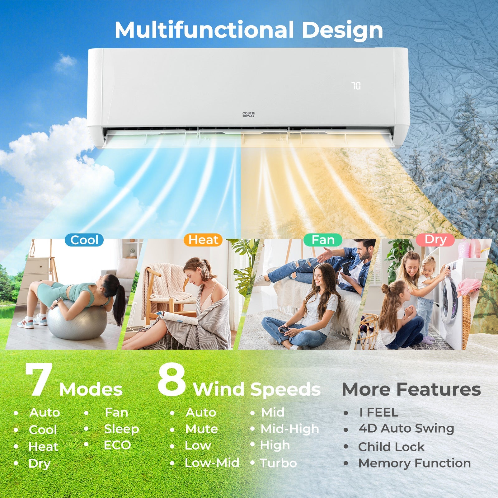 36000 BTU 3 Zone 21.5 SEER2 Mini Split AC with Heat Pump