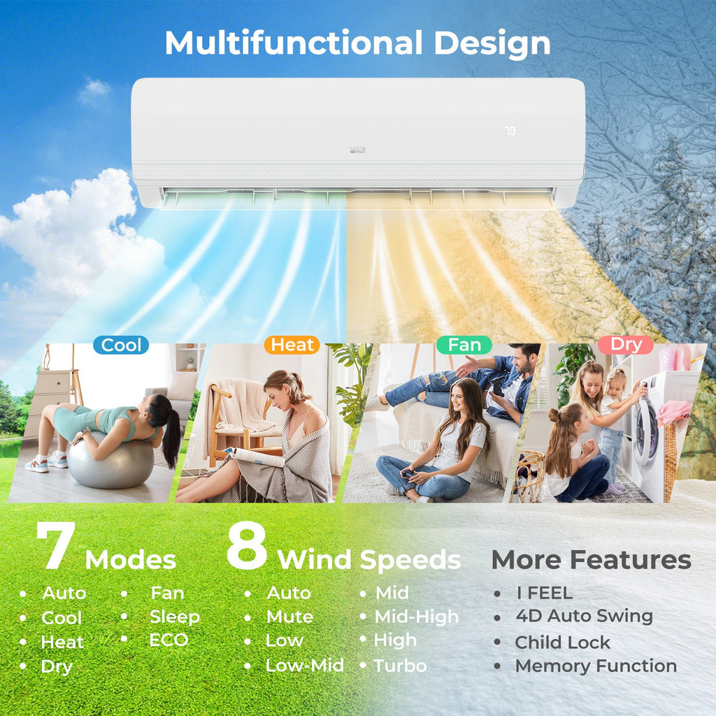 36000 BTU 3 Zone 19 SEER2 Mini Split AC with Heat Pump