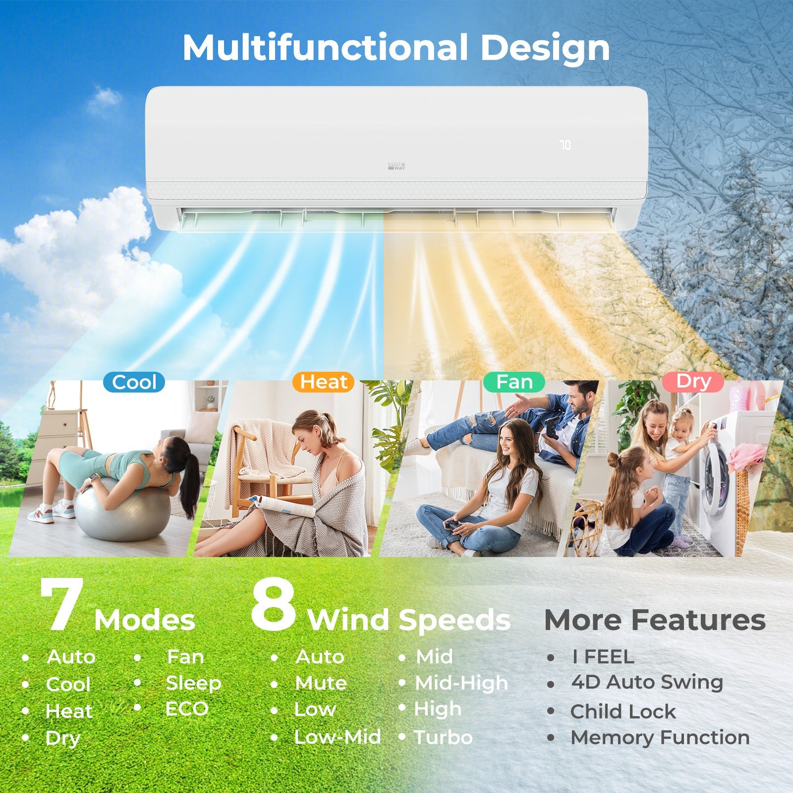 36000 BTU 4 Zone 19 SEER2 Mini Split AC with Heat Pump
