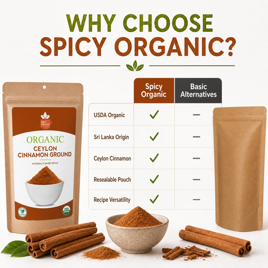 Organic Ceylon Cinnamon Powder — True Cinnamon from Sri Lanka | USDA Certified  Organic