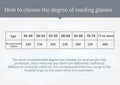 BrightVision 4-Pack Spring Hinge Anti-Blue Light Readers - Stylish Protection for Your Eyes