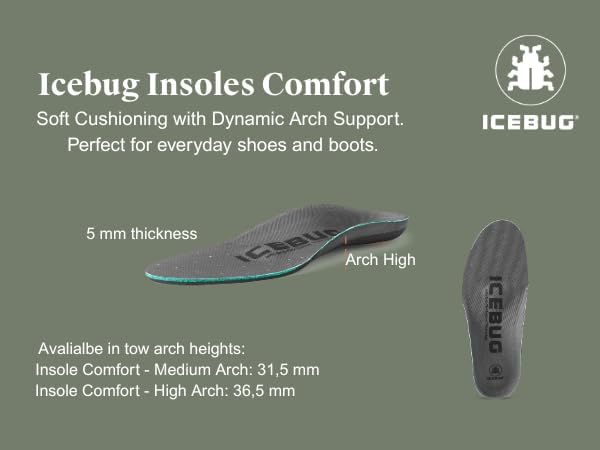Icebug Comfort Insoles with Dynamic Arch Support, Charcoal Medium Arch, M 8/W 9.5-10