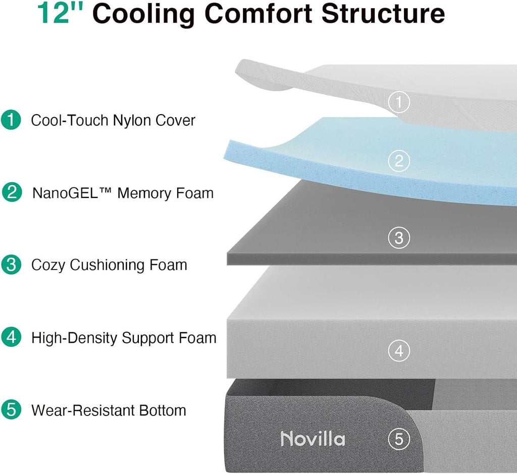 Twin Gel Memory Foam Mattress TwelveInch CertipurUS