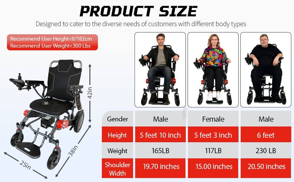 Wheelchair Electric Foldable Aluminum 300 LB 15 Mile Range Black Red