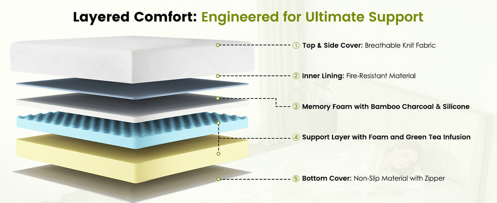 Mattress Memory Foam White Queen 10in Gel Cooling Layers