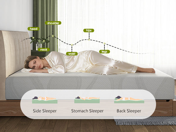 Mattress Memory Foam White King 14in Cooling Gel Washable Cover