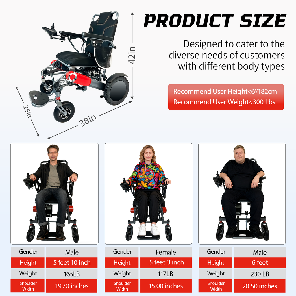 Wheelchair Electric Foldable Aluminum 300 LB 15 Mile Range Black Red