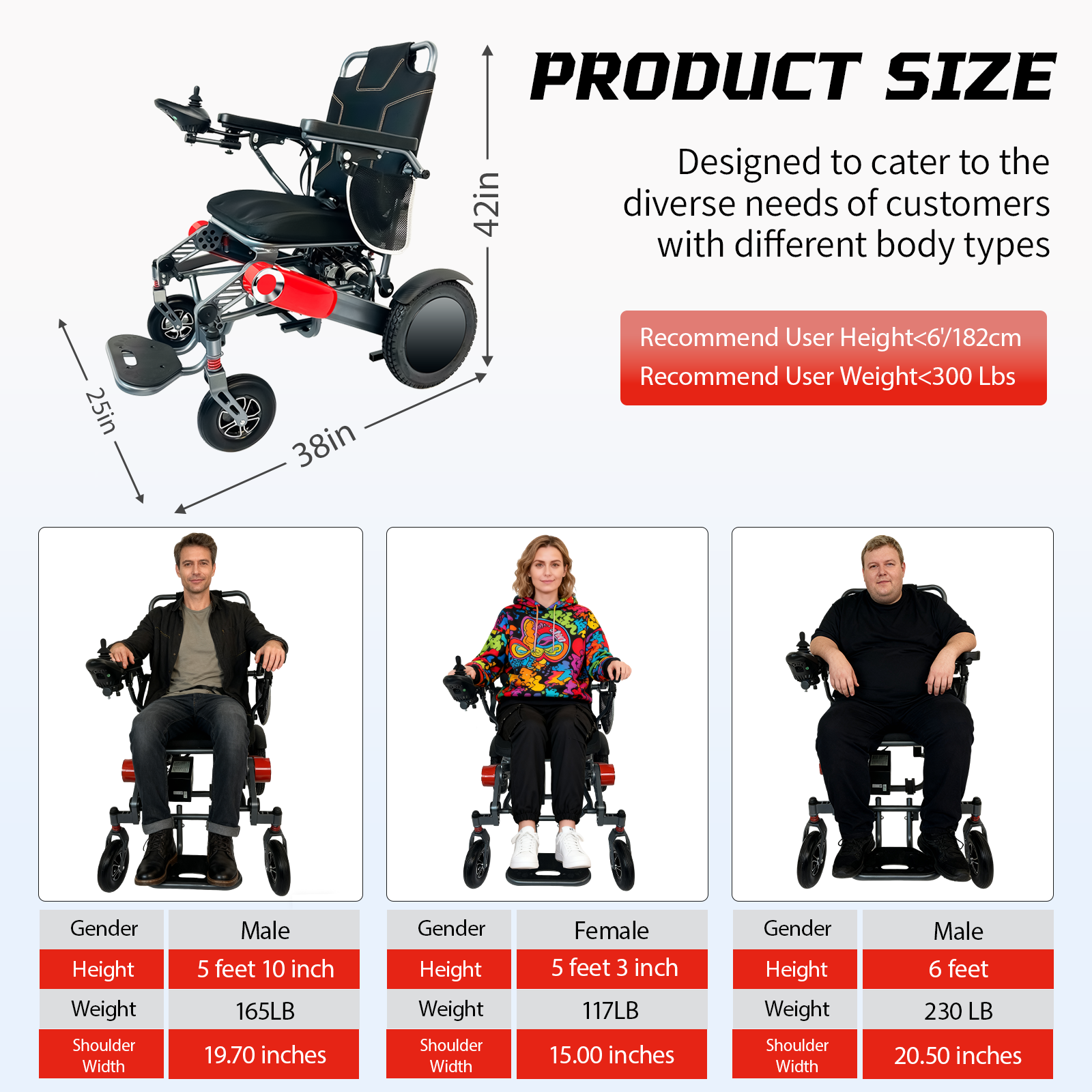 Wheelchair Electric Foldable Aluminum 300 LB 15 Mile Range Black Red