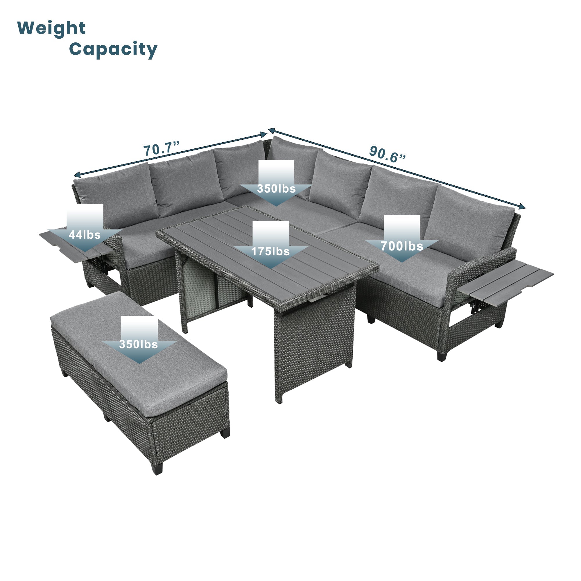 Outdoor Sectional Set PE Wicker Steel Gray 5 Piece L-Shape Seats 7