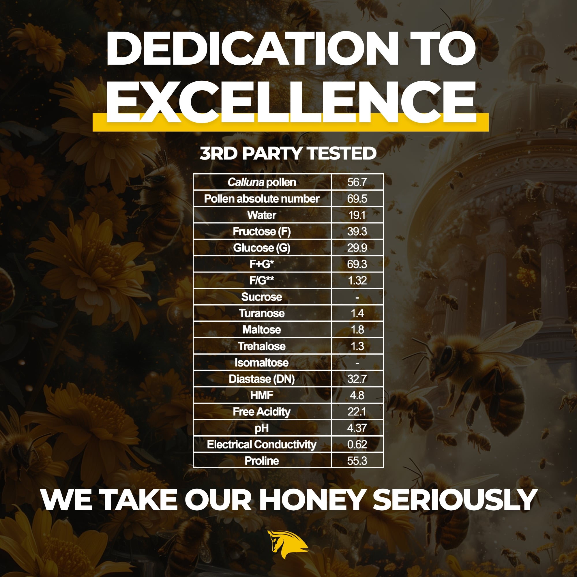 Divine Nectar - Performance Honey