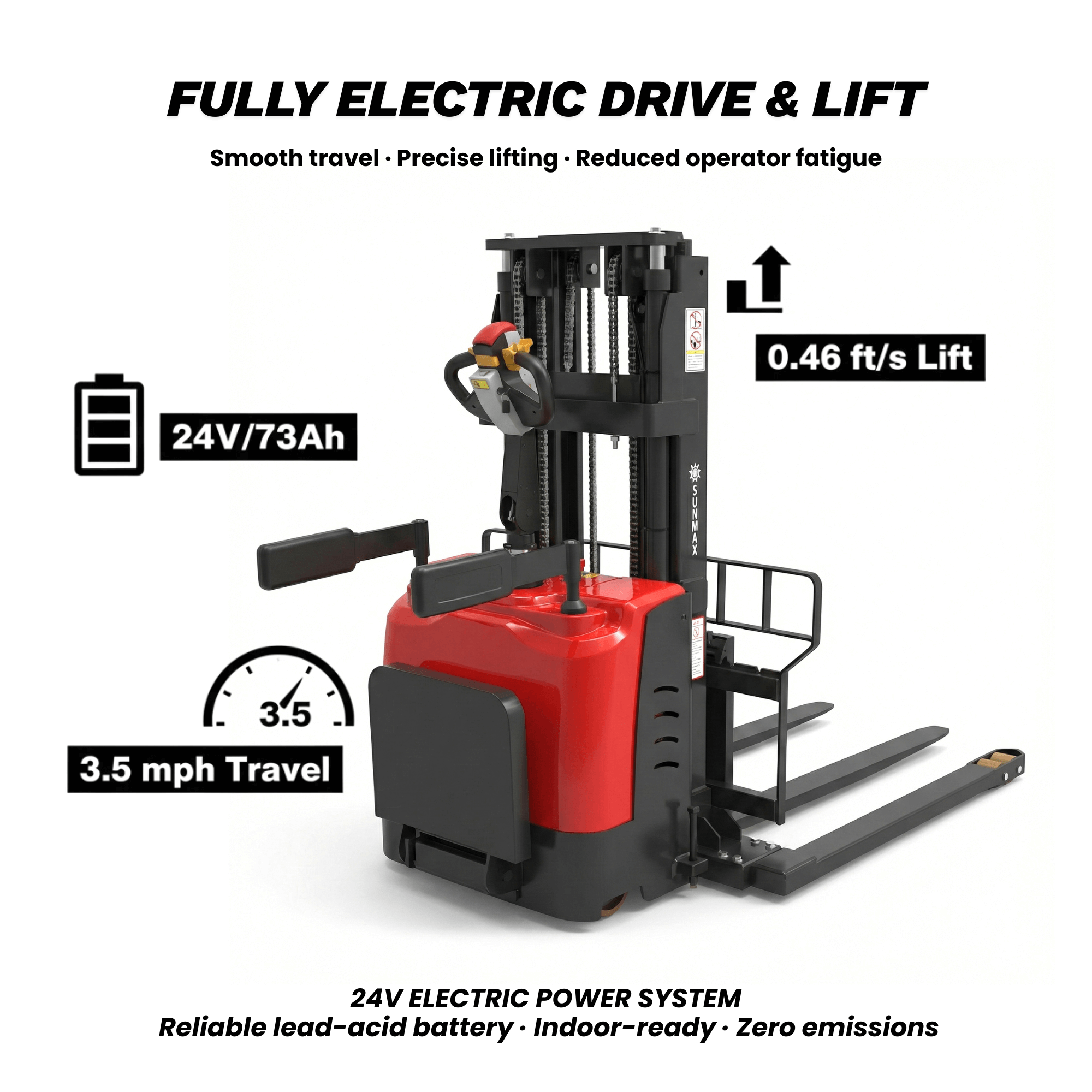 PS3300FEAS-3M Full-Electric Straddle Pallet Stacker – 3,300 lb Capacity, 118" Lift, Adjustable Legs