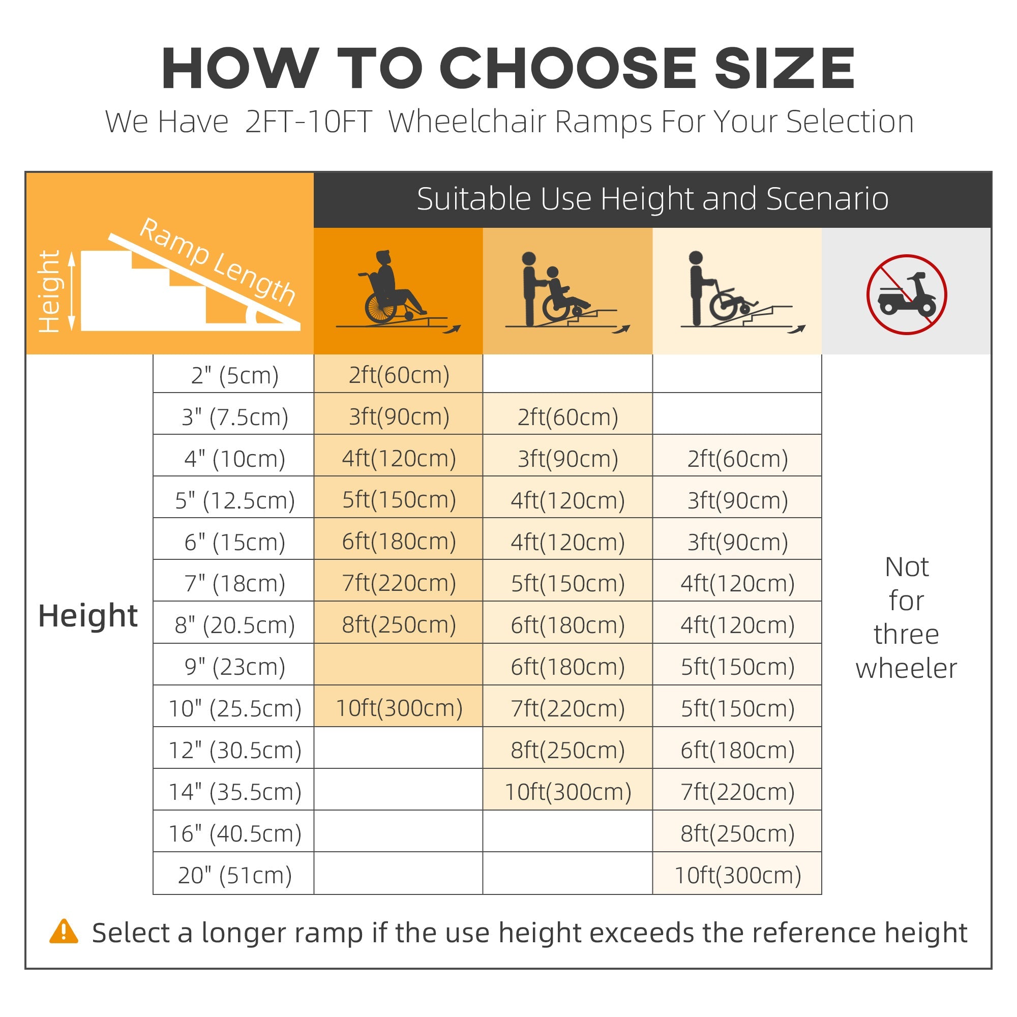 Wheelchair Ramp Aluminum 8 Ft Folding Non-Slip Side Rails 594 LB Portable