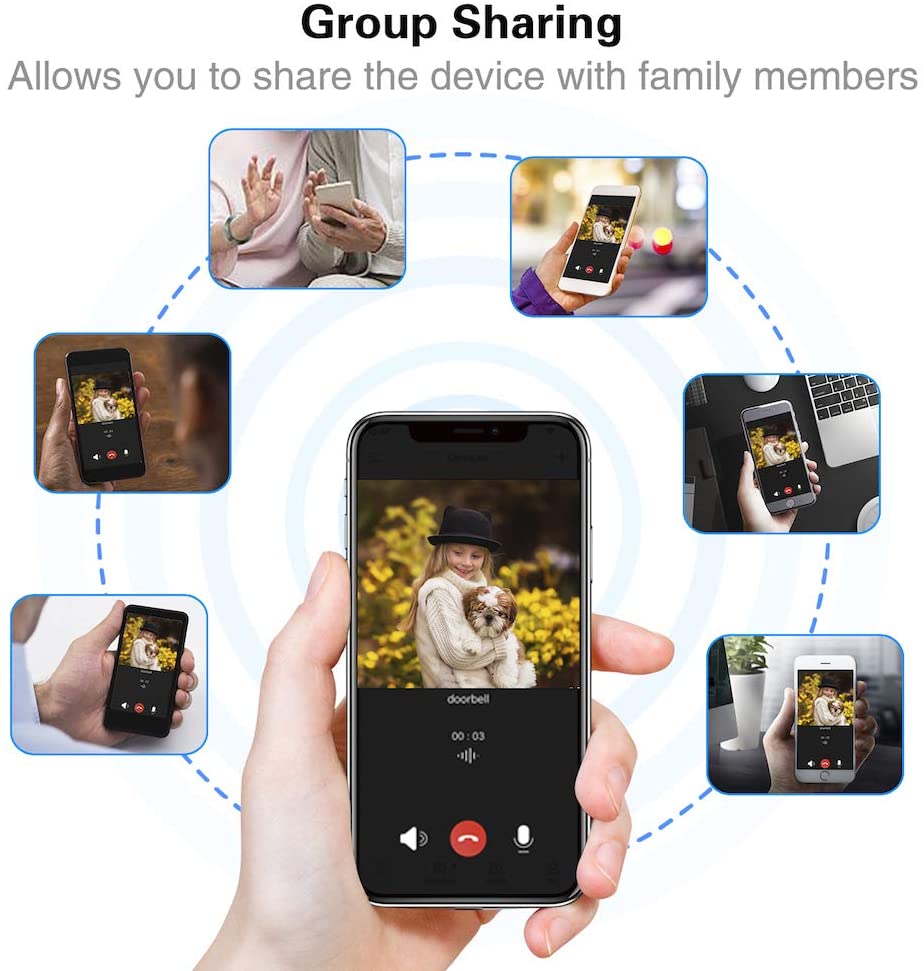 IN STOCK! Silarius SIL-DOORBELL2MPBSDB 2MP, WiFi Battery Powered Smart Doorbell Camera + Chime (Outdoor IP65), Cloudedge app , includes 32GB MicroSD card ***DISCONTINUED***