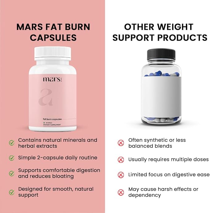 Mars Fat Burn Capsules with Psyllium Husk, Moringa & Dandelion Root – Herbal Blend for Active Routine (Pack of 1)
