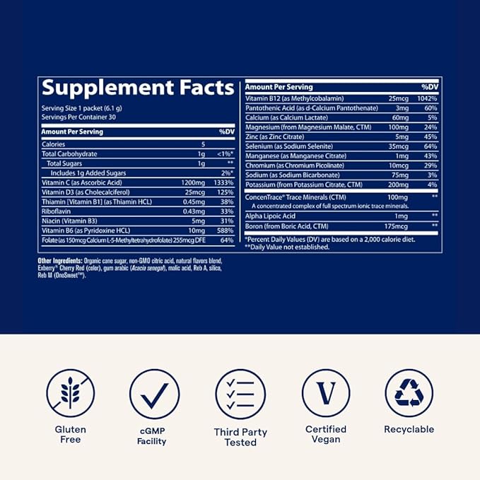 Trace Minerals Research ESPP12 - Electrolyte Power, 32 Count (Cherry Limeade)