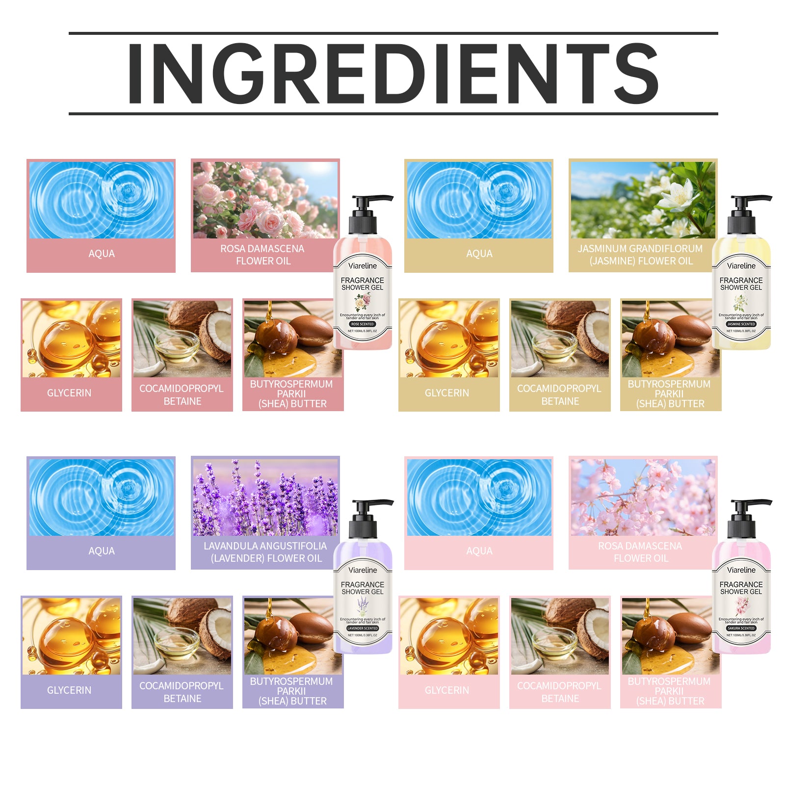 Fragrant Shower Gel (Lavender Scent) Moisturize And Moisturize Skin To Improve Dry Women's Body Wash