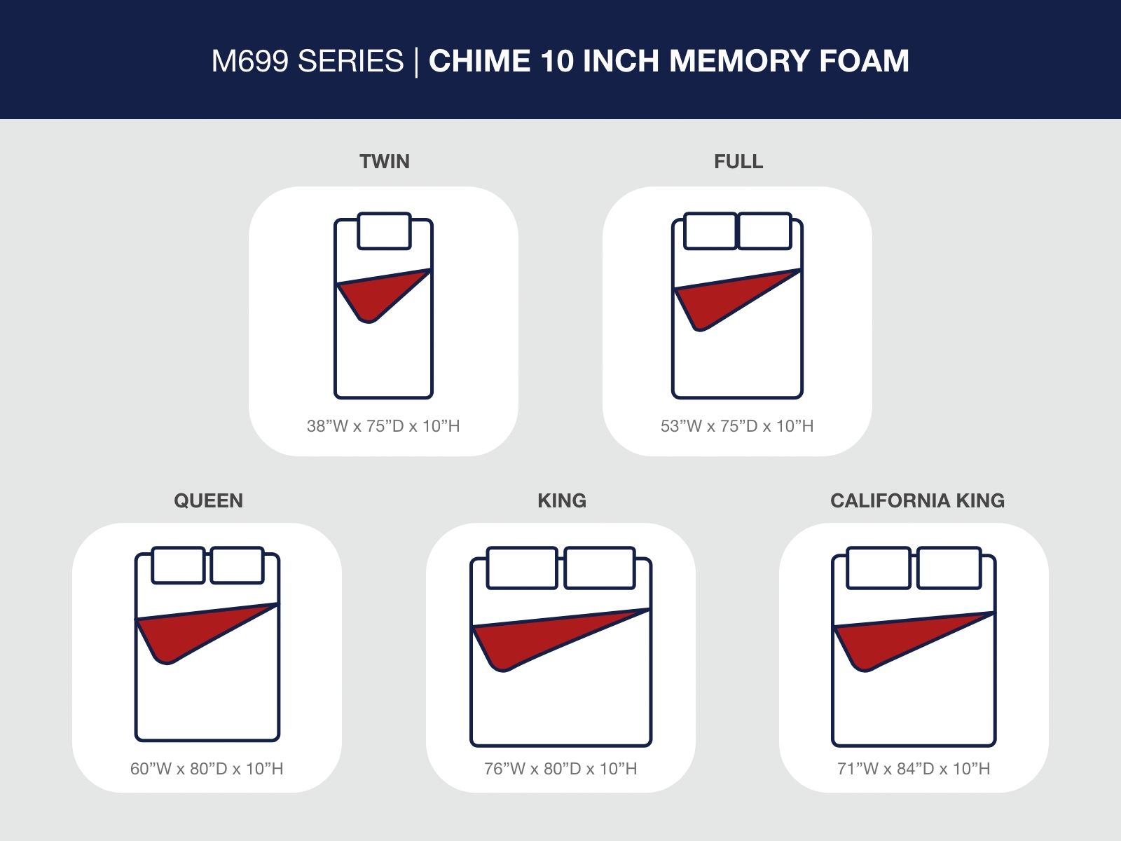 10 Inch Chime Memory Foam - Firm Memory Foam Mattress